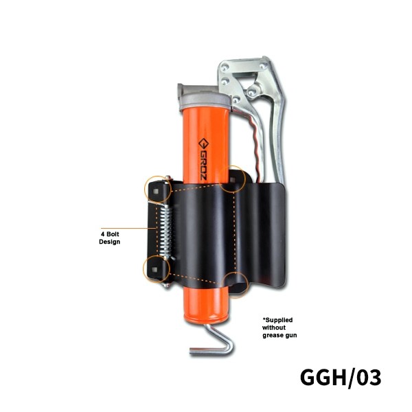 GGH/03