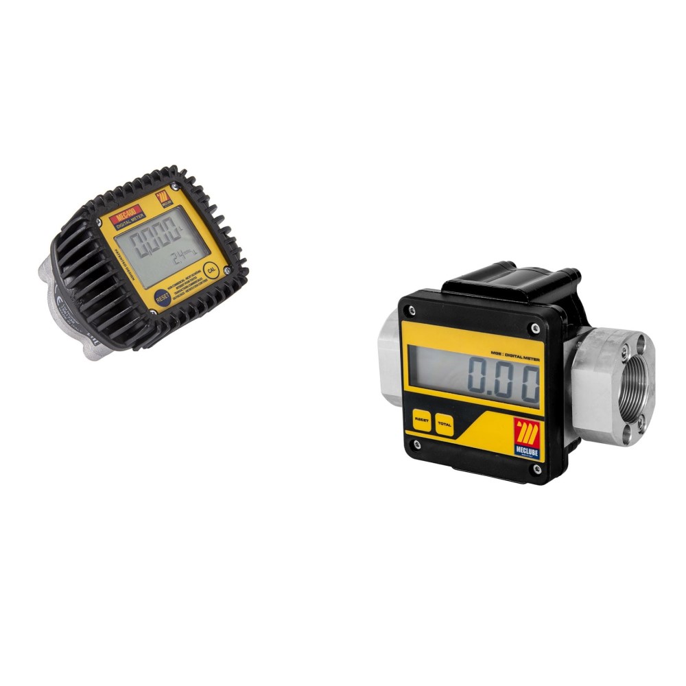 Doorstroommeters